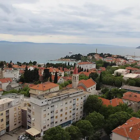 Panorama Сплит